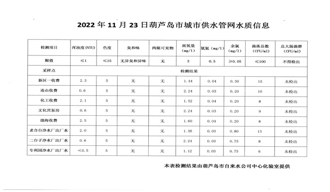 7cd105ecb0af4732bbdef20f286dfe1.jpg