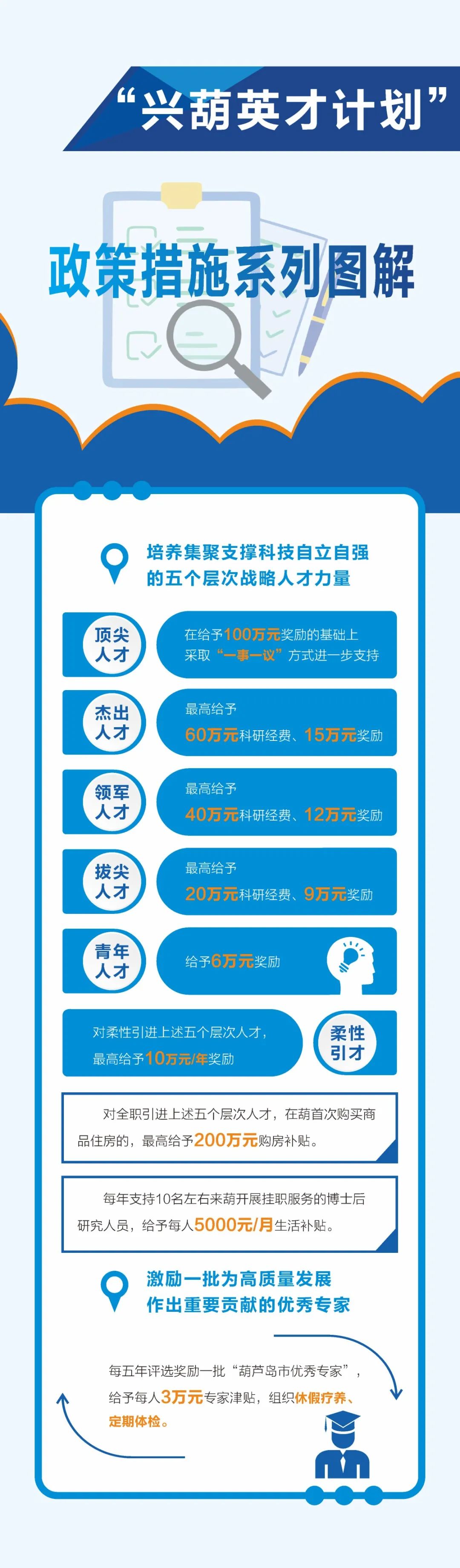 微信图片_20221104135123.jpg